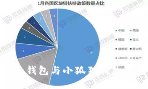 如何将Bitcoin钱包与小狐狸钱包绑定？详细指南