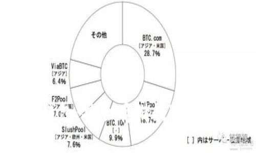 易币付冷钱包：安全存储数字资产的新选择