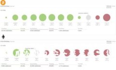 如何用冷钱包安全保存数字货币