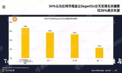 全面解析 Tether Token 冷钱包：安全性、使用方法与