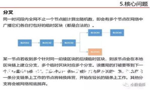 比特现金价格行情分析及未来趋势展望