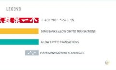 注意：由于内容的长度及信息的复杂性，我将为