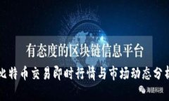 比特币交易即时行情与市场动态分析