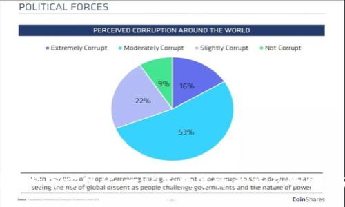 探索比特官方网站：一站式数字资产交易平台的未来