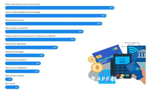 比特派钱包下载官方APP指南