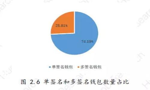 比特派钱包客服电话联系方式详解