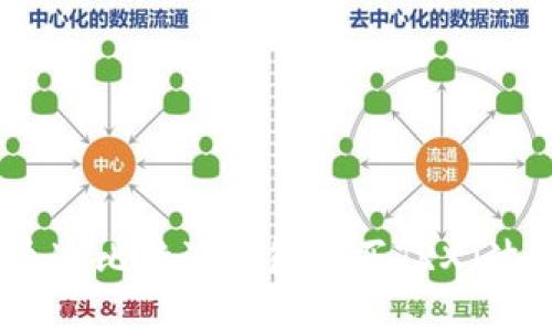 如何通过比特派钱包购买TRX（波场币）