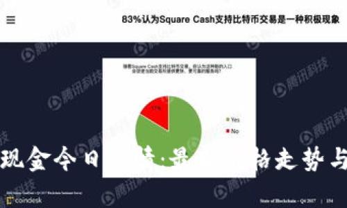 比特现金今日行情：最新价格走势与分析