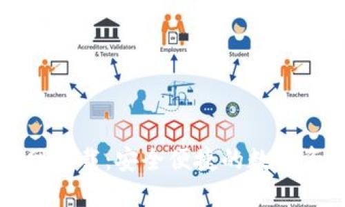 比特钱包官网下载：安全便捷的数字资产管理工具