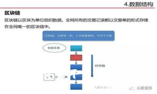 全面解析比特全球交易平台：功能、优势与潜在风险