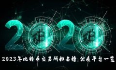 2023年比特币交易所排名榜：优质平台一览