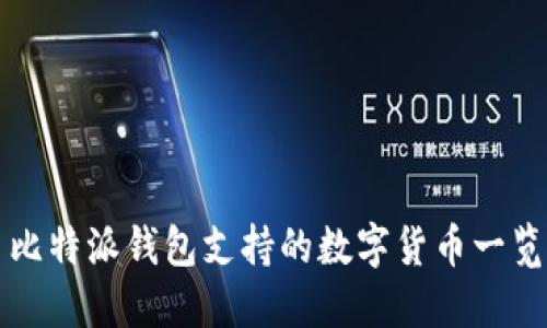 比特派钱包支持的数字货币一览