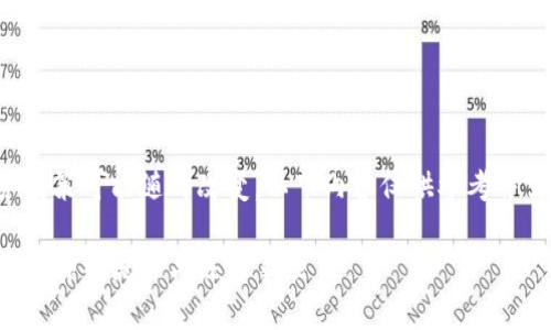 由于平台和金融服务政策可能随时改变，以下内容仅供参考并需自行确认最新信息。

比特派提现到银行卡的详细流程与注意事项
