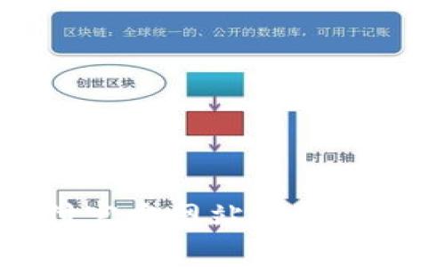 比特支付官方网站解析与应用前景