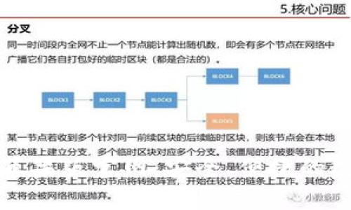 比特派钱包下载苹果版官网：安全、便捷的数字货币管理工具