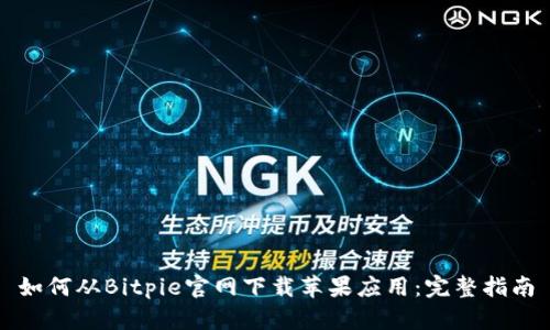 如何从Bitpie官网下载苹果应用：完整指南