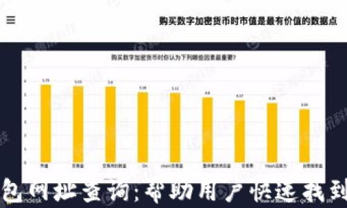 
比特派钱包网址查询：帮助用户快速找到官方资源