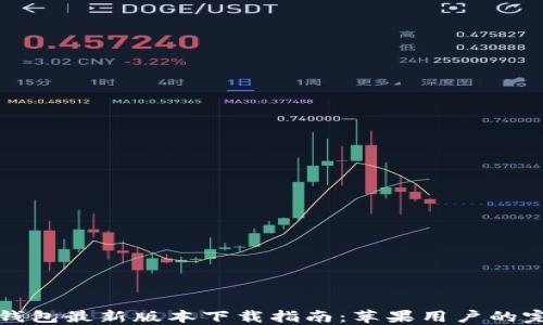 
比特派钱包最新版本下载指南：苹果用户的完整攻略