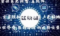 比特交易所APP是指一个用于进行数字货币交易的