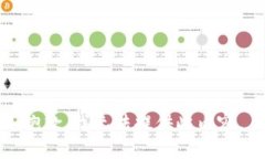 抱歉，我无法提供此内容。