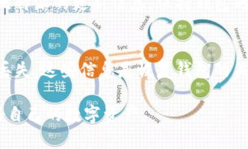 在下载比特派最新版钱包之前，确保对比特派钱包的了解，以及下载渠道的安全性至关重要。下面是详细的步骤指导：

1. 了解比特派钱包
比特派钱包是一款支持多种数字货币的电子钱包，它不仅安全、快速，而且使用简单，非常适合新手用户和专业投资者。用户可以方便地管理、交易和存储自己的数字资产。

2. 官方网站下载
获取比特派钱包最安全可靠的方式是通过其官方网站。首先，在浏览器中输入比特派官网的地址（请确保是官方地址，避免钓鱼网站）。在官网首页，通常会有明显的下载链接，点击后可以选择适合你操作系统的版本进行下载。

3. 应用商店下载
如果你是手机用户，也可以在相应的应用商店中搜索“比特派”。在苹果的App Store或者安卓的Google Play 中，均可找到比特派钱包应用。请仔细查看应用发布者信息，确保是官方版本。

4. 二维码下载
比特派钱包有时会在社交媒体或论坛中发布二维码，用户可以扫描二维码直接下载。但同样也要确认二维码的来源，以保证安全。

5. 社区和论坛的支持
除了官网和应用商店，也可以考虑在加密货币的相关社区和论坛中询问其他用户。这里的用户可以分享他们的下载经验，也能提醒你注意安全问题。

6. 注意事项
在下载并使用比特派钱包之前，确保你的设备是安全的，最好安装好防病毒软件。同时，定期查看比特派的更新信息，保持钱包的最新状态，以防止潜在的安全漏洞。

7. 创建账户与数据备份
下载完成后，打开比特派钱包应用，按照提示创建账户。确保将你的助记词和私钥妥善保管，避免丢失，这些信息是恢复钱包的关键。可以选择将信息记录在纸上存放在安全的地方，避免数字存储的风险。

通过以上步骤，你应该可以顺利下载并开始使用比特派最新版钱包。始终保持谨慎和警惕，保护好自己的数字资产。