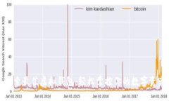 探索最佳虚拟钱包：轻松掌控你的数字资产