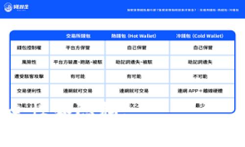 要查询冷钱包（Cold Wallet）登录的IP地址，通常需要遵循一系列步骤。冷钱包是完全离线的存储设备，旨在以安全的方式存储加密货币。因为冷钱包没有与互联网直接连接，通常无法直接查看登录的IP。但如果您指的是用于访问冷钱包管理界面的设备的IP，以下是一些可能的方法来获取相关信息。

### 1. 确定冷钱包软件或管理工具

许多冷钱包都有配套的管理软件，您需要确认您正在使用的具体软件或工具。冷钱包通常通过USB连接到计算机，因此在计算机上进行设置和管理非常关键。

### 2. 检查网络连接

如果冷钱包管理工具在一个网络上运行，您可以通过以下步骤来检查相关设备的IP地址：

#### 在Windows系统上查询IP地址
1. 打开“命令提示符”：在搜索栏中输入“cmd”并回车。
2. 输入命令ipconfig，然后按回车，这将显示出所有网络适配器的IP地址。
3. 找到您连接互联网的那一个适配器，通常是“本地连接”或“无线网络连接”。记下IP地址。

#### 在macOS上查询IP地址
1. 点击屏幕左上角的苹果图标，选择“系统偏好设置”。
2. 点击“网络”，然后选择您所使用的连接（无线或有线）。
3. 在右侧窗口中，您可以看到“状态”栏里的IP地址。

### 3. 查看路由器的设备列表

如果冷钱包设备连接到网络，您可以通过路由器检查连接的设备：

#### 访问路由器管理界面
1. 在浏览器中输入路由器的IP地址（通常是192.168.1.1或192.168.0.1）。
2. 使用您的管理员账户和密码登录。
3. 查找“设备列表”或“连接设备”，在这里您可以看到所有连接到网络的设备，以及它们的IP地址。

### 4. 检查加密钱包的日志

一些冷钱包管理软件可能会记录日志文件，以便您查看安全事件。查找和查看这些日志可能会提供有关特定IP访问的更多信息，具体方法根据您使用的软件而异。

### 5. 额外的安全考虑

如果您在使用冷钱包时注意到不寻常的活动，强烈建议您采取以下措施：

#### 增强安全性
1. 定期更换钱包密码，确保使用强密码。
2. 为设备启用多重身份验证（2FA），如果支持的话。
3. 确保所有软件都是最新版本，以防止已知的安全漏洞。

总体来说，冷钱包的设计目的是让用户在离线环境中安全存储加密货币，因此查询IP的需求通常并不常见。确保您遵循最佳实践来维护安全性和隐私。