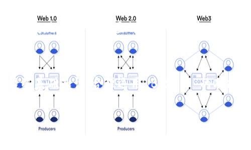 Bitdisk 是一款数字资产管理工具，通常用于加密货币及其他数字资产的存储、交易和管理。如果你想了解如何更好地使用 Bitdisk，以下是一些基本的玩法和提示。

1. 注册与下载
首先，访问 Bitdisk 的官方网站，下载适合你设备的客户端，支持 Windows、Mac、手机等各种平台。完成下载后，进行安装，并注册一个新账号。这通常需要你提供一个有效的电子邮件地址和设置一个强密码。

2. 创建钱包
在注册完成后，你需要创建一个数字钱包。Bitdisk 会给你生成一个独特的钱包地址，这个地址是你进行交易时需要使用的。在这个过程中，务必妥善保管恢复助记词（通常为12到24个单词），以防丢失访问权限。

3. 充值与提现
一旦你的钱包设置完成，你可以通过发送加密货币到你的钱包地址进行充值。你也可以通过交易所将法币转化为加密货币并充值到 Bitdisk 钱包中。如果你想提取资产，可以在钱包中选择提现功能，输入你想提取的金额和目标地址，确认后完成提现。

4. 交易与投资管理
Bitdisk 提供了多种数字资产的交易功能。你可以在平台上查看实时行情，选择想要交易的加密货币，并制定买入或卖出的计划。利用平台提供的图表和技术指标，可以帮助你更好地分析市场走势，制定合理的投资策略。

5. 安全性与隐私保护
数字资产的安全性至关重要。Bitdisk 提供了多重身份验证（如2FA），建议用户开启，以增加账户的安全性。同时，定期备份钱包和助记词，确保在设备丢失或被盗时，你仍然能够找回资产。

6. 教育与社区
新手用户可能对数字资产及其交易感到困惑，Bitdisk 通常会提供丰富的教育资源，包括教程、指南和视频。参与社区讨论或论坛，可以与其他用户交流经验，分享最佳实践，从而提升自己的交易技能。

7. 常见问题解答
对于新用户来说，会有许多常见问题。在官网上，通常会有一个 FAQ （常见问题解答）部分，可以帮助你找到关于充值、提现、交易等方面的快速解决方案。

总结
使用 Bitdisk 进行数字资产的管理与交易可以为用户提供一个便捷的方式。无论你是新手还是资深投资者，掌握这些基础知识，合理运用 Bitdisk 的功能，能够帮助你在数字资产市场中立于不败之地。记得保持学习和警惕，这样才能更好地保护你的资产不受风险侵害。

以上是对 Bitdisk 的基本玩法介绍，希望对你有所帮助！