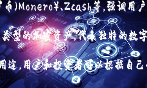 虚拟币通常指以数字形式存在的货币或资产，使用密码学安全性进行交易和管理。以下是一些主要的虚拟币类型：

1. **比特币（Bitcoin）** - 世界上第一个也是最著名的虚拟币，创建于2009年，基于区块链技术。

2. **以太坊（Ethereum）** - 不仅是一种数字货币，更是一个支持智能合约功能的平台，推出于2015年。

3. **瑞波币（Ripple/XRP）** - 主要用于银行间跨境支付。

4. **莱特币（Litecoin）** - 被称为“比特币的弟弟”，解决了比特币的一些缺陷，交易速度更快。

5. **比特币现金（Bitcoin Cash）** - 从比特币分叉而来，旨在处理更多的交易。

6. **狗狗币（Dogecoin）** - 起初作为玩笑而创建的虚拟币，但近年来获得了广泛的关注和使用。

7. **链LINK（Chainlink）** - 作为一种去中心化的预言机网络，连接智能合约与真实世界数据。

8. **稳定币（Stablecoins）** - 如USDT、USDC等，与法定货币挂钩，旨在减少价格波动。

9. **匿名币（Privacy Coins）** - 如门罗币（Monero）、Zcash等，强调用户的隐私和交易匿名性。

10. **NFT（非同质化代币）** - 一种特殊类型的加密资产，代表独特的数字作品或物品，广泛应用于艺术、游戏等领域。

以上列出的虚拟币各自有着不同的特点和用途，用户和投资者可以根据自己的需要选择合适的虚拟币参与投资和交易。