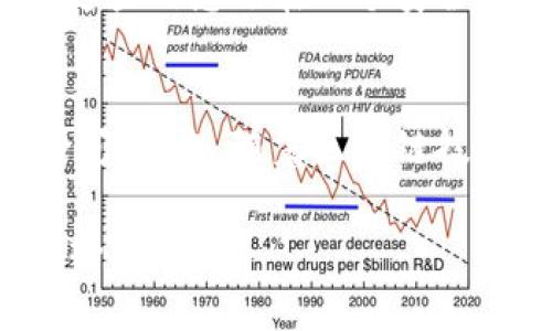 imToken冷钱包本身是一个去中心化的钱包，它的主要功能是安全地存储加密货币并管理资产。在冷钱包中，用户的私钥是存储在用户本地的设备上，而不是在在线服务器上。因此，交易记录的管理取决于用户如何使用钱包进行交易以及所使用的区块链网络。

### 交易记录与冷钱包

冷钱包的定义与特点
冷钱包就像一座锁住财富的小屋，它独立于互联网，保障了用户数字资产的安全。比如imToken冷钱包可以让用户将比特币或以太坊等加密货币安全存放，而无须担心黑客的攻击。想象一下，你在晨曦中打开你的冷钱包，看到那些充满希望的数字资产，仿佛拥有了一把开启未来财富之门的钥匙。

交易记录的生成
尽管冷钱包没有直接的交易记录，但当用户通过热钱包或者其他环节发起交易时，这些交易会被记录在区块链上。例如，如果你在imToken平台上将资金从冷钱包转出到交易所，那么这笔交易会被写入以太坊的区块链，留下不可篡改的记录。

如何查看交易记录
想象一下，像一个现代的考古学家，你可以通过区块链浏览器去追踪你的交易记录。只需将你的交易哈希或者钱包地址输入到相应的区块链浏览器中，你就能看到所有与之相关的记录。每一笔交易仿佛都在叙述一个故事：它是如何流动的，又是如何在数字世界中留下痕迹的。

冷钱包交易的优势
使用冷钱包交易就如同将宝贵的珠宝安置在安全的仓库中，这是因为它显著降低了被黑客攻击的风险。而且，由于冷钱包的私钥不在线，用户可以对自己的资产拥有绝对的控制权。这样的控制感就像是攥着一把锁住未来的钥匙，无论外界纷扰如何，都不曾动摇。

记住安全措施
虽然冷钱包提供了卓越的安全性，但用户仍需保持警惕。比如，确保你使用的是最新版本的钱包软件，定期备份自己的私钥和助记词。将这些信息锁在一个安全的地方，如家中的保险箱，就像是将家族的传家宝妥善保管。

总结与展望
冷钱包如同一座充满宝藏的神秘岛屿，安全地保存着你的数字资产，而交易记录则像是你历程中的地标，指引你回顾那些值得铭记的瞬间。未来，随着区块链技术的发展，冷钱包的使用将会更加普及，人们将更便捷地保存和使用他们的数字资产。

通过以上的描述，希望能够为你更好地理解imToken冷钱包及其交易记录提供帮助。冷钱包不仅是安全的避风港，更是通往数字未来的桥梁。