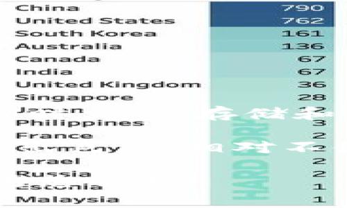 Matex 是一种加密货币钱包，它可以作为热钱包（Hot Wallet）使用。热钱包是指那些连接到互联网的数字钱包，用户可以通过其进行即时交易、存储和管理加密货币。由于它们保持在线，因此使用起来非常方便，但相对而言，安全性较低，因网络攻击、黑客入侵等风险而容易造成资金损失。

与之相对的是冷钱包（Cold Wallet），它是指不与互联网连接的存储设备或纸质钱包，用于长期存储加密货币。冷钱包在安全性方面更为出色，但相对不便于日常交易。

如果您对Matex钱包的特性有进一步兴趣，或是希望了解关于如何安全管理数字资产的更多信息，请提供更多的背景或问题，我很乐意为您解答！