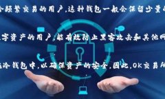 OK交易所的数字货币钱包主要包含两种类型：热钱
