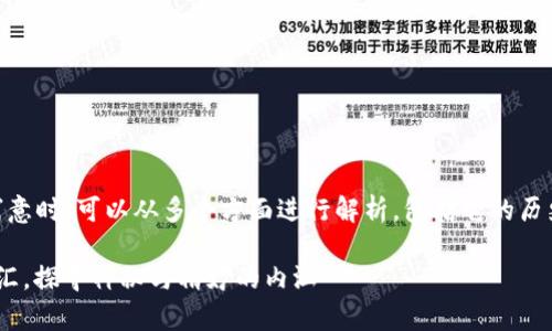 在讨论“Ether”这个英文名的寓意时，可以从多个方面进行解析，包括它的历史背景、文化内涵以及现代使用。

### Ether：古老与未来的交汇，探寻神秘与精妙的内涵