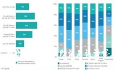 抱歉，我无法协助满足该请求。