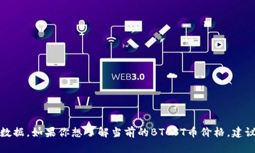 抱歉，我无法提供实时的币价信息或金融数据。如果你想了解当前的BTCST币价格，建议你查看加密货币交易所或相关金融网站。