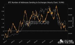 截至我最后的更新（2023年10月），Bybit交易所的