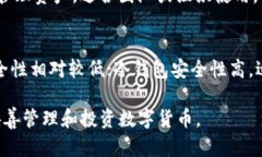 数字货币钱包是用户存储、管理和交易加密货币