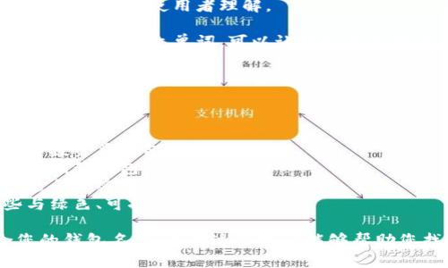 创建钱包名称时，您可以考虑以下几个方面，以便选择一个合适且有意义的名称：

1. **个人化**：选择一个能代表您个人或您的品牌的名称，比如您的名字、绰号或与您的兴趣爱好相关的词汇。
   
2. **功能性**：考虑钱包的用途，比如是用来存储数字货币的，还是用来记录账单的。可以使用一些与钱包功能相关的词，比如“储蓄”、“投资”等。

3. ****：应避免使用复杂或长的名称，最好能在一眼看去就能让使用者理解。

4. **创意和独特性**：使用一些有创意的字词组合，或者使用外文单词，可以让钱包名称显得更加独特。

5. **文化关联**：如果您有兴趣的特定文化，可以从中提取灵感，比如引用某个寓意深刻的成语或名句。

以下是一些钱包名称的示例，供您参考：

- **晨雾中的投资者**：寓意着梦想与希望，适合用于投资类钱包。
- **星辰储蓄**：象征着未来的光明与财富，适合一般储蓄钱包。
- **隐秘宝藏**：给人一种探索未知和珍贵的感觉，适合加密货币钱包。
- **生态支付**：如果您关注环保，您可以选择一些与绿色、可持续相关的名称。

选择时，记得结合自身的需求和喜好来决定最适合您的钱包名称。希望这些建议能够帮助您找到灵感！