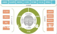 Ownbit冷钱包评测：安全、便捷与隐私的完美结合