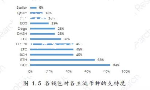 派币（Pi Network）是一个相对较新的虚拟货币项目，旨在使普通用户能够通过手机挖矿的方式参与到加密货币的世界中来。这个项目吸引了许多人，尤其是在技术相对不成熟的国家和地区。关于“派币值钱吗”这个问题，实际上涉及多个方面，包括市场需求、技术发展、团队运作等。接下来，我们将深入探讨派币的价值，以及它在未来可能的发展趋势。

派币的基本概念
派币是一种基于区块链技术的加密货币。它的挖矿过程与比特币等传统加密货币不同，用户只需下载相应的应用程序，并在应用中进行简单的操作即可挖矿。这一创新之处使得更多的人能够轻松参与到加密货币的生态系统中，而不仅仅是专业的矿工。同时，派币的团队声称其目标是创造一个更加去中心化和公平的金融体系。

市场对派币的需求
市场需求通常是决定一种货币是否有价值的关键因素。派币的价值受到用户数量的影响。根据官方数据，派币的用户数量在短时间内迅速增长，这种井喷式的增长引起了广泛的关注。用户的加入意味着市场的需求增加，需求的增加往往可以推升货币的价值。当然，市场对派币的需求也会受到其他因素的影响，例如同类竞争币的推出、市场整体经济情况等。

团队与技术的可信度
派币的背后有一个成立于2018年的团队。他们的目标是利用区块链技术创造一个更为公平的金融体系。团队的专业性以及他们以往的成功经历会直接影响到投资者对派币的信任度。技术的稳定性和创新也是影响派币价值的重要因素。如果派币能够持续推出创新的功能并保证系统的安全性，这无疑会吸引更多的用户和投资者。

潜在的风险与挑战
尽管派币在某种程度上显示出其潜力，但也存在着许多潜在的风险。例如，市场对加密货币的波动性较大，政策法规的不确定性可能会对派币的未来发展造成影响。此外，作为一种新兴的数字货币，派币需要克服许多技术和市场方面的挑战。如果不能成功地实现其愿景，派币可能会面临贬值甚至消亡的风险。

总结与建议
综上所述，派币是否值钱取决于多个因素，包括市场需求、团队的可信度以及潜在的风险。作为普通投资者，我们应该理性看待派币等新兴数字货币的投资价值。在投资前，建议深刻理解市场现状，清晰认识到潜在风险，并根据自己的风险承受能力做出明智的投资决策。