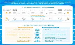 冷钱包交易所平台是指那些采用冷存储技术来保