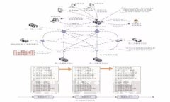 ＂CRYPTO＂ 是英文单词 ＂cryptocurrency＂ 的缩写，中
