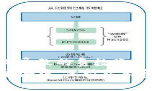 虚拟币爆仓是否会亏到负数，这是一个在加密货币交易中经常引发讨论的问题，尤其是在杠杆交易日益普及的大背景下。对于许多交易者来说，理解爆仓机制及其可能带来的风险是至关重要的。下面将详细解析这个问题，并提供一些应对策略和建议。

什么是爆仓？
首先，我们需要明确“爆仓”这一专业术语的含义。爆仓通常发生在杠杆交易中，指的是当账户的亏损超过了保证金的范畴，交易平台为了保护自己的利益，强制平仓的行为。在加密货币交易中，由于市场波动极大，爆仓现象时有发生，令许多交易者措手不及。

虚拟币爆仓可能导致的亏损
关于虚拟币爆仓是否会亏到负数，这其实取决于多个因素。如果你的账户资金已经被完全耗尽，理论上来说，账户的“负值”并不会直接体现在你的交易账户上，绝大多数交易平台都设定了负余额保护机制，即使在极端行情下，亏损也不会超过账户内的资金剩余。
然而，某些情况下，如果用户使用高杠杆交易，当市场价格迅速波动时可能难以及时平仓，导致账户余额瞬间消失，甚至可能看到对方因未能及时回补保证金而面临负债的风险。在这种情况下，交易者可能会面临法律追诉，要求其补足亏损部分。

市场波动的影响
加密货币市场的波动是非常显著的，价格在短时间内可以暴涨或暴跌。这不仅让投资者的利润变得不可预测，同时也增加了爆仓风险。例如，如果某个主要虚拟币（如比特币）在短时间内经历了15%的下跌，使用10倍杠杆的投资者的投资将会瞬间损失150%。
这样的剧烈变化往往超出交易者的承受能力，很多人可能在未能及时反应的情况下，就会经历爆仓的痛苦。这就是为何许多人在进入加密货币市场时，往往对市况的波动性认识不足，最终酿成财务损失。

如何应对爆仓风险？
为了降低爆仓的风险，投资者可以采取多种策略，比如：
ul
    listrong控制杠杆比例：/strong选择适合自身风险承受能力的杠杆比例，避免盲目追求高杠杆收益。/li
    listrong设定止损位：/strong提前设定止损位置，当市场价格触及这一价位后，自动平仓，从而控制损失。/li
    listrong多样化投资：/strong分散投资风险，不把所有资金都投入到单一虚拟币上，降低整体风险。/li
    listrong保持冷静：/strong发生爆仓时，不要过于慌张，保持清晰的思维，理性分析局势。/li
/ul

总结
在虚拟币交易中，爆仓的风险确实存在，同时也不能忽视可能造成的负债影响。虽然许多交易平台提供负余额保护机制，保障投资者避免因爆仓而导致的负数账户，但市场的无常变幻依然是每位投资者必须认真对待的事实。了解自己的风险承受能力，合理运用交易策略，才能在波动的市场中立于不败之地。
虚拟币的世界充满了机遇与挑战，智慧的投资者在于实时掌握市场动态，同时保护自己的资产安全。只有这样，才能在这场变幻莫测的数字经济浪潮中，保持从容和淡定，走向更为广阔的未来。