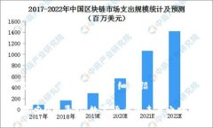 关于“u币平台”的详细介绍探索u币平台：数字货