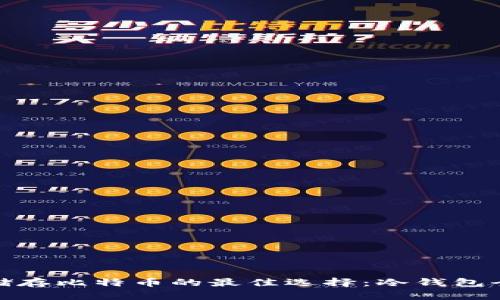 安全储存比特币的最佳选择：冷钱包全攻略