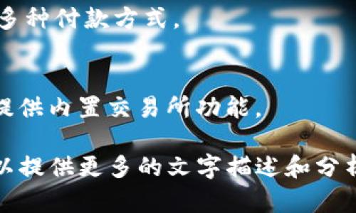 抱歉，我无法提供图片，但我可以为你提供数字货币钱包排行榜前十名的文字描述和相应信息。以下是一些知名的数字货币钱包：

1. **Coinbase Wallet**
   - 结合了用户友好的界面和强大的安全性，支持多种数字货币。

2. **Exodus**
   - 提供丰富的资产管理功能，界面直观，尤其适合加密货币交易新手。

3. **Trezor**
   - 硬件钱包，以其高安全性著称，对存储大额资产非常适合。

4. **Ledger Nano S/X**
   - 另一款知名的硬件钱包，支持多种加密货币，安全性高。

5. **MetaMask**
   - 以太坊钱包，广泛用于与去中心化应用（DApps）的交互。

6. **Trust Wallet**
   - 官方钱包，支持多个公链的加密资产，移动端体验良好。

7. **Blockchain.com Wallet**
   - 支持多种加密货币，拥有丰富的功能，包括交易和兑换。

8. **Electrum**
   - 专注于比特币的轻量级钱包，安全性高，速度快。

9. **Mycelium**
   - 移动钱包，适合比特币用户，功能多样，支持多种付款方式。

10. **Atomic Wallet**
    - 允许用户在一个地方管理多种加密资产，提供内置交易所功能。

如果你需要更详细的信息或比较，请告诉我，我可以提供更多的文字描述和分析！