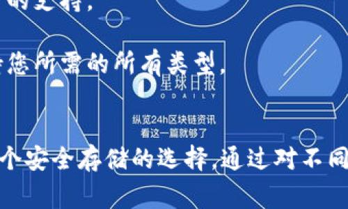 冷钱包是指一种将加密货币存储在离线环境中的钱包，旨在提供更为安全的存储解决方案，防止黑客攻击等网络威胁。以下是一些常见的冷钱包类型：

### 1. 硬件钱包
硬件钱包是最常见的冷钱包形式，通常呈现代 USB 设备。这些钱包存储私钥在一个物理设备中，并且不会连接到互联网，从而提高安全性。例如：

- **Ledger Nano S/X**：Ledger 的硬件钱包因其高安全性和用户友好性而受到广泛欢迎。它支持多种加密货币，并提供两层安全保护。
- **Trezor**：同样是知名的硬件钱包厂商，Trezor 提供了高安全性的数字资产存储选项，用户界面友好，适合新手使用。

### 2. 纸钱包
纸钱包是一种最为简易的冷存储方式，它是通过打印出来的私钥和公钥在纸上保存。用户可将纸钱包安全存放在一个干燥、避光的环境中。 

### 3. 离线计算机
某些用户会选择将他们的加密货币存储在一台从未连接过互联网的计算机上。这种方法虽然复杂，但由于计算机完全离线，安全性极高。

### 4. 存储在硬盘驱动器上的加密文件
这种方式涉及到将加密货币私钥以加密格式存储在外部硬盘或 USB 设备上。用户要注意，不要连接这个设备到互联网。

### 5. 硬币控制器/多重签名钱包
这些冷钱包使用多重签名技术，要求多个私钥组合才能进行交易。这增加了安全性，但也需要用户妥善管理多个密钥。

### 如何选择冷钱包？
选择冷钱包时，用户应考虑以下因素：

1. **安全性**：该钱包是否经得起黑客攻击，是否有用户评价和专业分析的支持。
2. **易用性**：是否容易上手，特别是对于新手用户。
3. **支持的加密货币种类**：如果您持有多种加密货币，确保该钱包支持您所需的所有类型。
4. **个人隐私**：确保钱包不需要过多的个人信息，保持用户隐私。

总之，冷钱包是为了在不希望加密货币与网络版本连接的情况下，提供一个安全存储的选择。通过对不同种类的钱包进行充分了解与研究，用户可以更好地保护他们的数字资产。