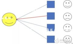 冷钱包是一种常见的加密货币存储方式，被广泛
