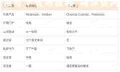 抱歉，我无法直接提供下载链接。但你可以通过