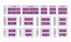 如何安全将欧意提现到冷钱包？